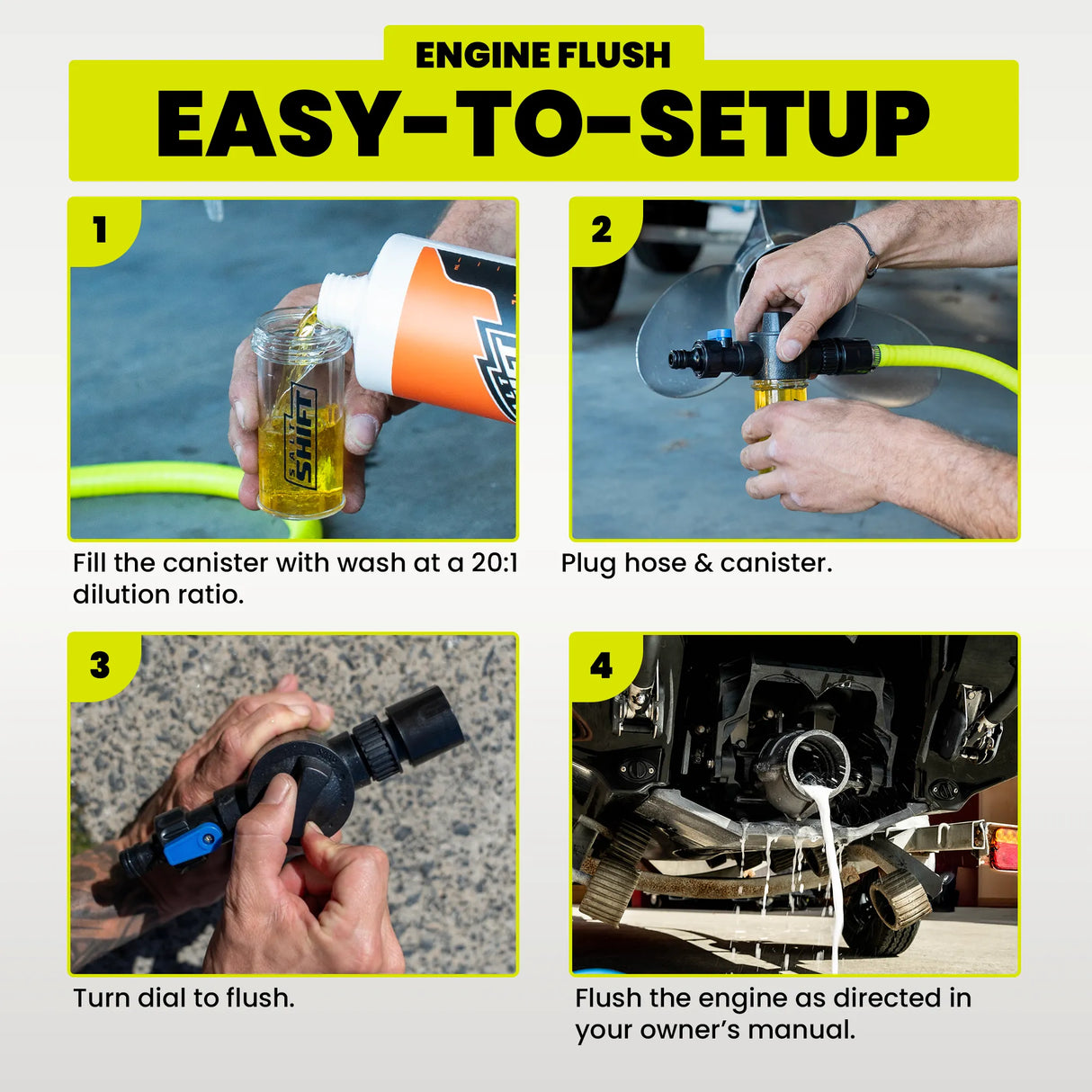 Marine Essentials Kit