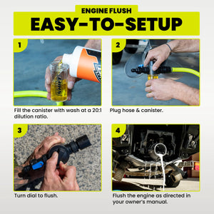 Marine Essentials Kit