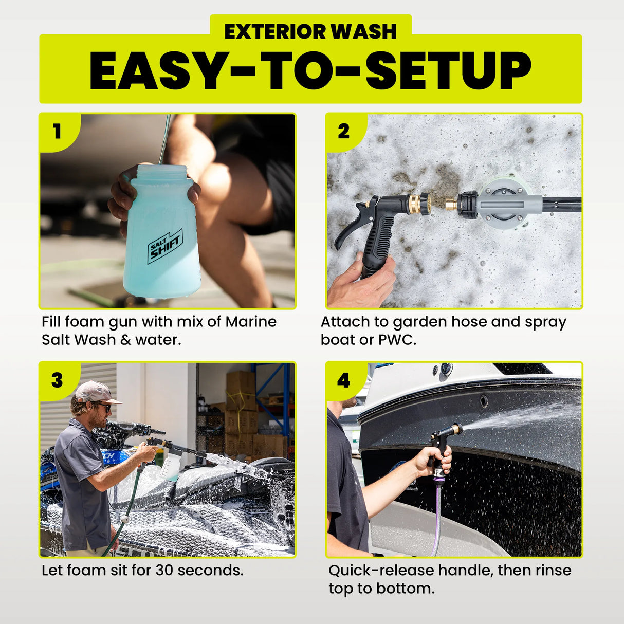 Marine Essentials Kit