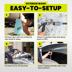 Marine Essentials Kit