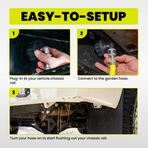 Step-by-step guide on how to use a vehicle cleaning system with text 'EASY-TO-SETUP'.