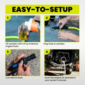 Step-by-step guide on how to use marine engine flush with images and text.