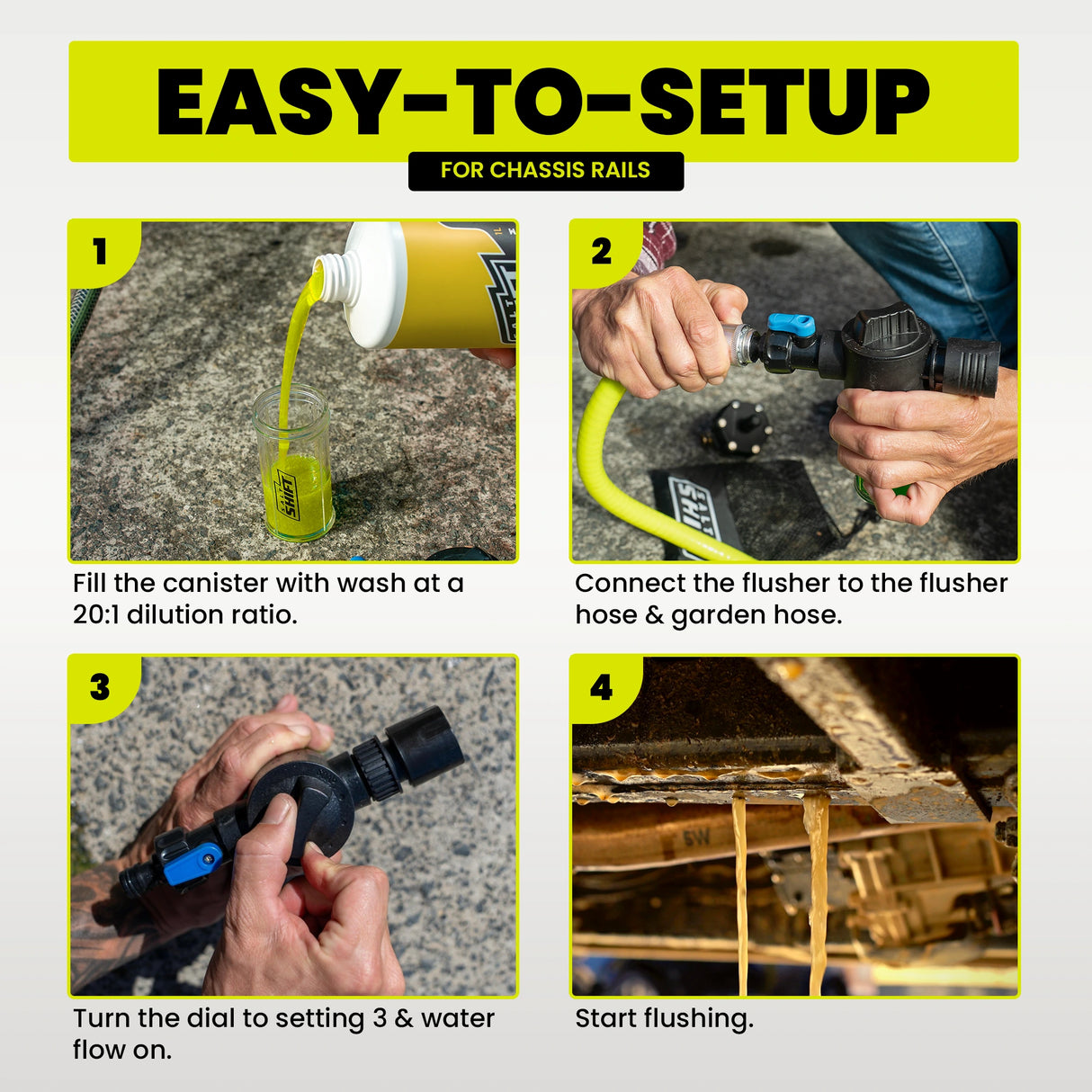 Step-by-step guide on how to set up a chassis rail flushing system with text and images.