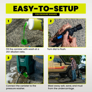 Instructions for using a pressure washer with a canister, showing steps to fill, connect, and use.