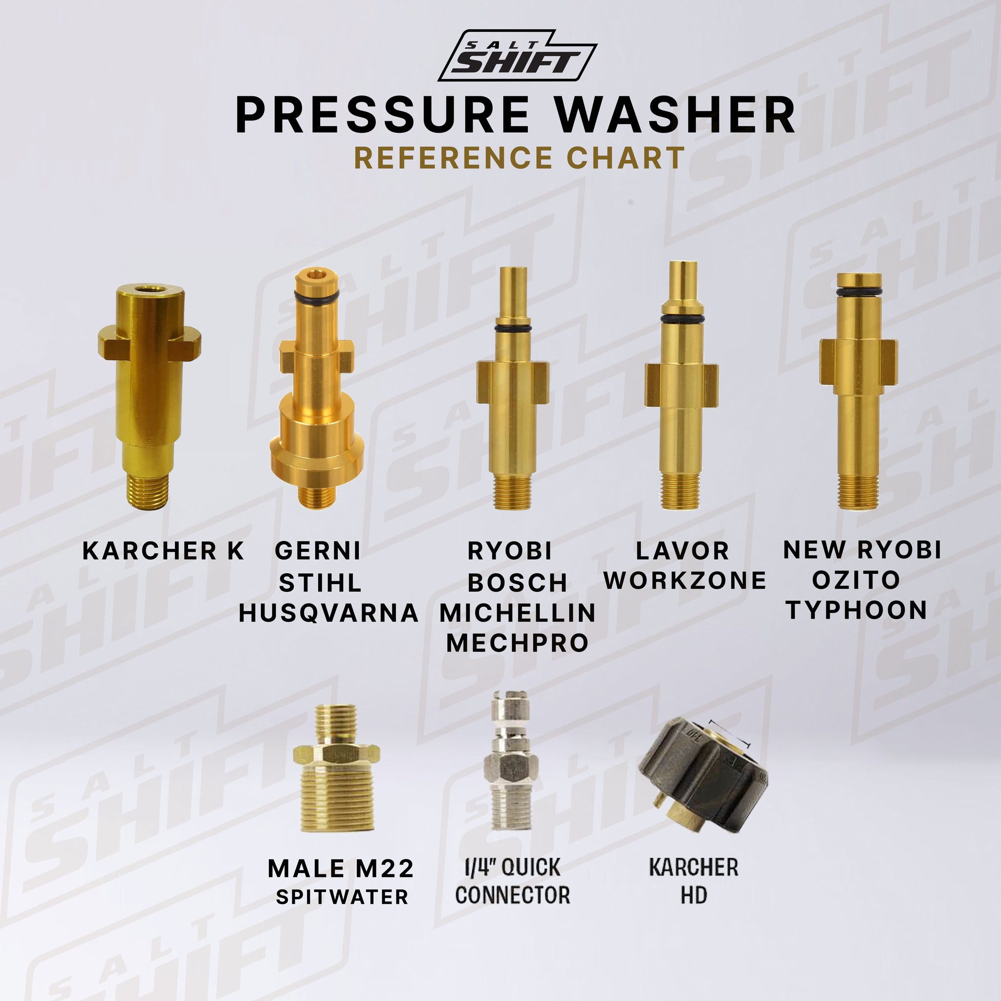 Salt Shift pressure washer adaptor